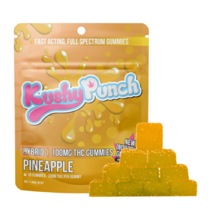 Basic compositions of Power CBD Gummies